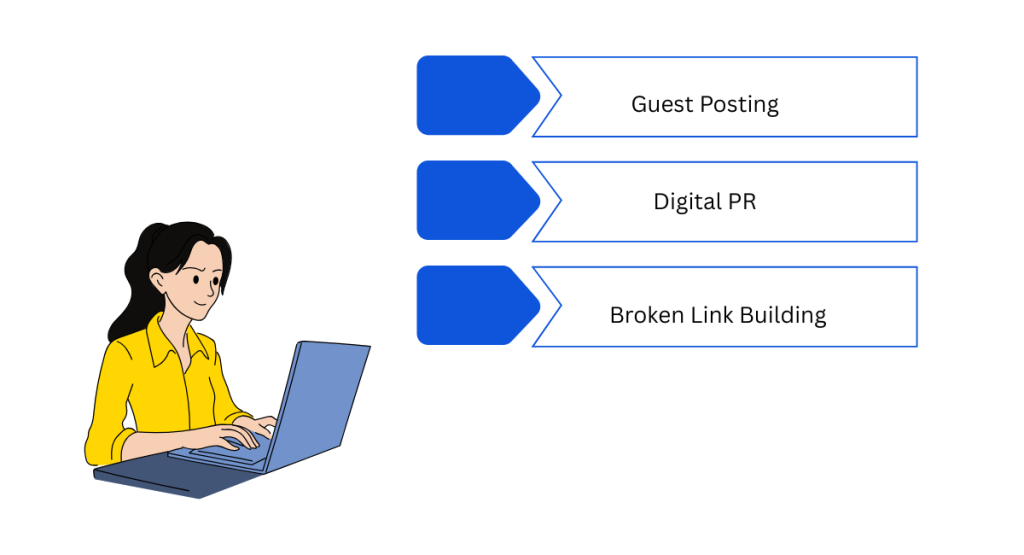 Link building tactics
